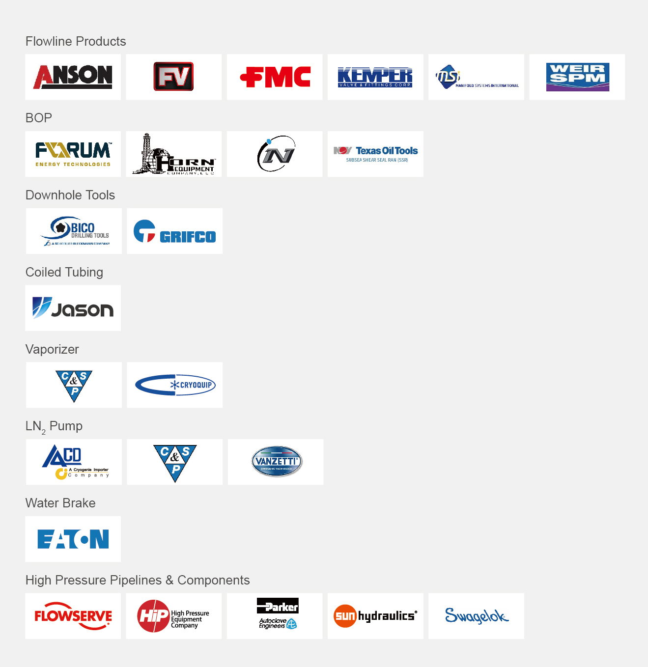 Wellhead & Well Control & LN2 Products